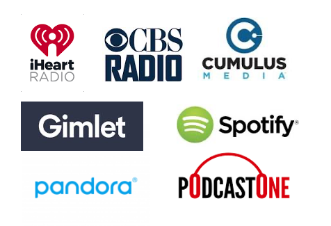 A cluster of logos representing popular podcast producers
